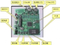 ��ʿͨ MB90092 DEMO OSD��Ƶ�ַ����ӿ�����