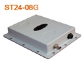 ���߼�� 800mw 2.4G�߹��������������� ������������ ΢�������豸 ����485��̨�����豸 ���ϵͳ ���߼�س��� Զ�̼��