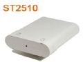 ���߼�� 2.4G���ʾ������������ߴ����豸��Ұ��Զ�����������š������������ţ������������ţ����߼��ϵͳ��Զ�����߼�أ�����������