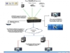 DATAPATH Vision RGB-X��vga�ɼ�����