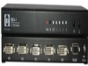 DVI�л��� DVI�����л��� DVI4��1�� HDD-4:1 ���ݸ�ҵ��ӿƼ����޹�˾