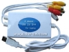 ��·USB DVR�ɼ���