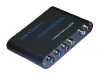 ɫ��תHDMI��Ƶת����������ɫ��תHDMI����Ƶת��������