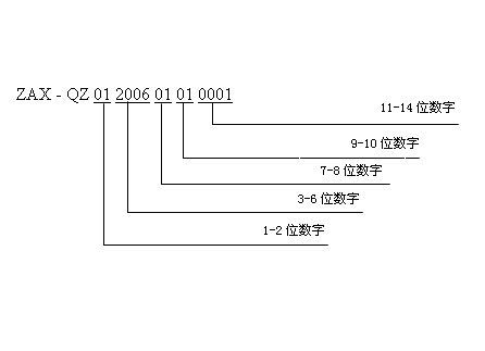 中国安全防范产品行业协会安防工程企业资质证