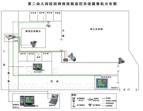 手机调用监控是什么原理_幸福是什么图片