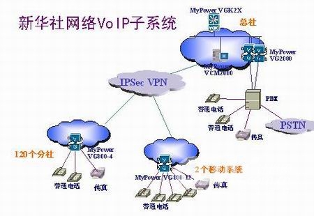 全球网络节点 2008628115742600.jpg